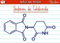 sindrome-de-talidomida:-saiba-o-que-e,-os-direitos-e-o-que-dispoe,-altera-e-sugere-a-lei